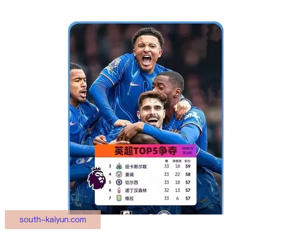英超强队排行持续变化，竞争态势备受关注